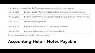 Accounting Help: C.S. Sheridan Company had the following transactions involving notes payable.