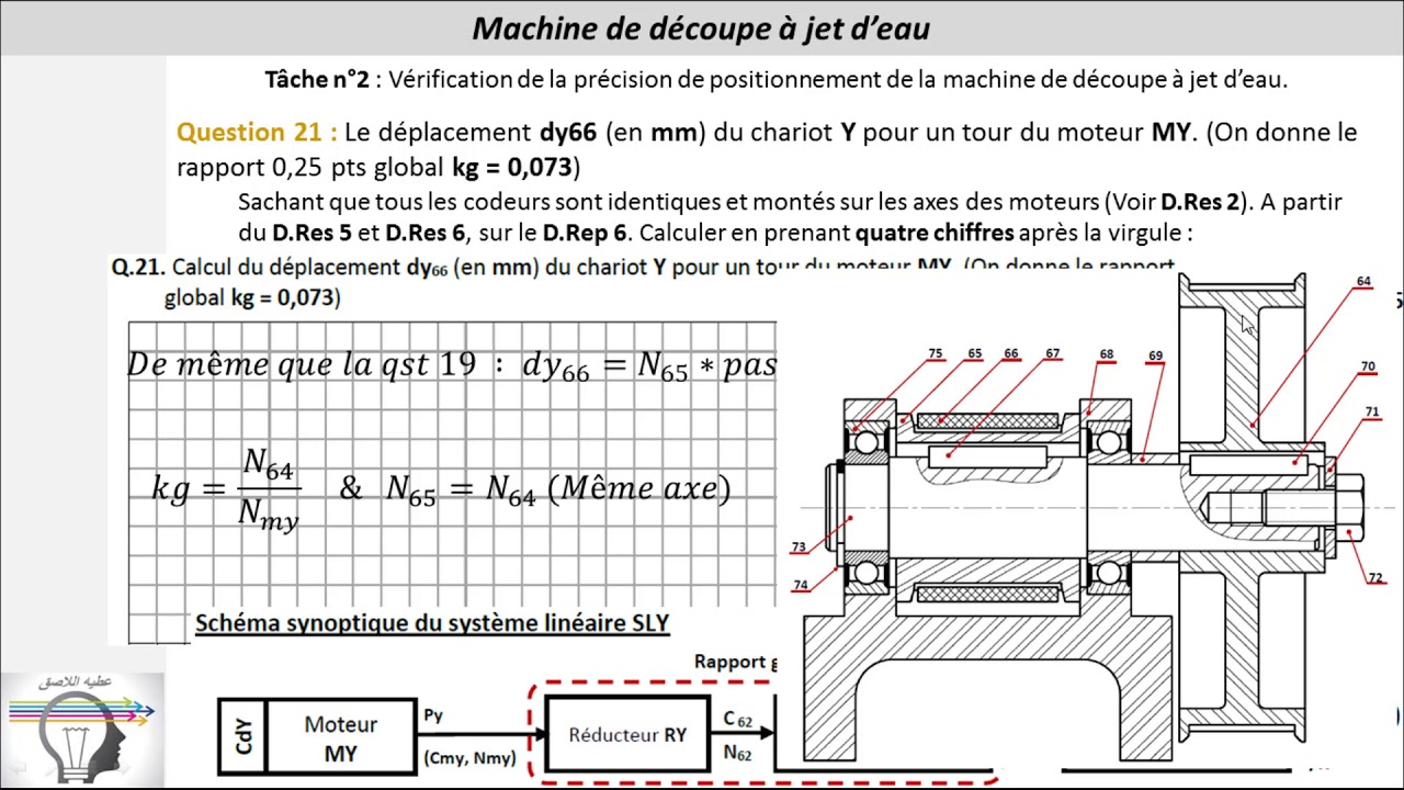 تصحيح امتحان الوطني 2018 لعلوم المهندس Science de l'ingénieur -SMB -(Part 4)