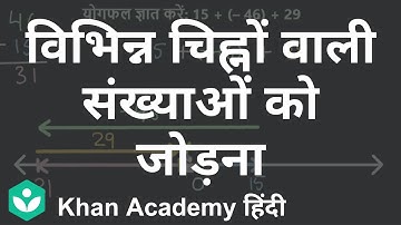 Adding Numbers with Different Signs [Hindi] | Integers | Grade 6 | Maths | Khan Academy