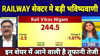 IRFC, RVNL, JUPITER WAGONS, IRCON, TITAGARH RAIL, IRCTC share latest news