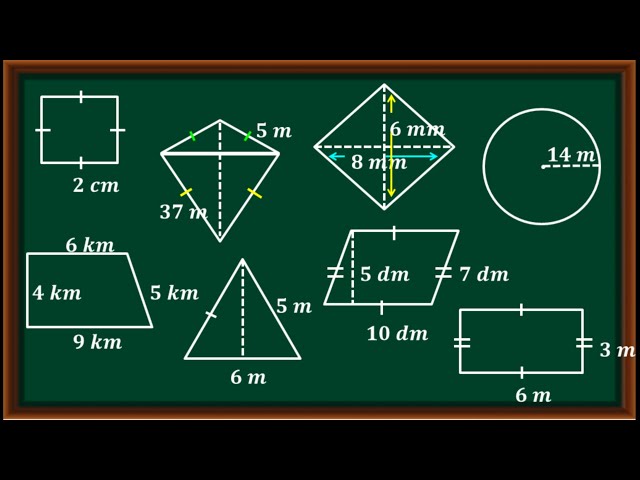 Luas dan keliling bangun datar (Lengkap Semua bangun datar) class=