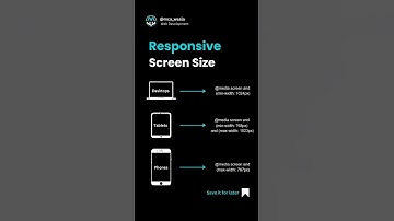 Responsive Screen Size #cssdesign #css #responsivedesign