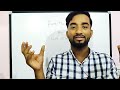 Introduction to Feel the Physics by L.M Sir