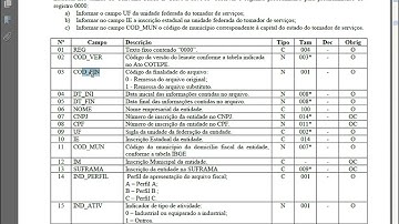 T2Ti ERP Java - Sped Contábil/Fiscal - Video Aula 26 - Sped Fiscal 02