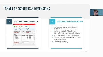 Business Central vs Dynamics GP: Navigating the Differences