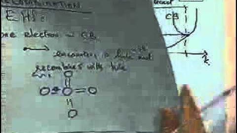 23 Recombination and majoriy and minority carriers