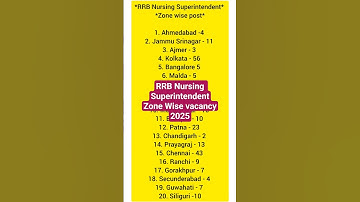 RRB Nursing Superintendent Zone Wise vacancy 💥💥#rrb #nursing #viralvideo #shorts
