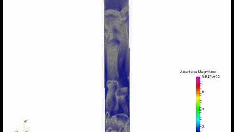 OpenFOAM   fluidized bed