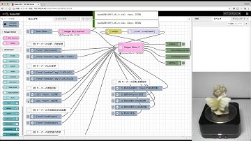 KeiganMotor controlled by Node-RED on Raspberry pi