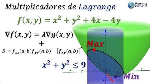 Multiplicadores de LAGRANGE #1 | Máximos y Mínimos | [STEWART 14.8]