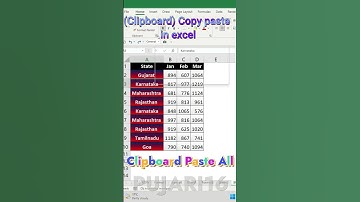 copy paste in excel (clipboard) #shorts #short