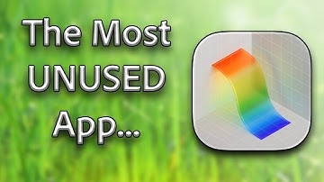 De meest ongebruikte app van macOS: Grapher