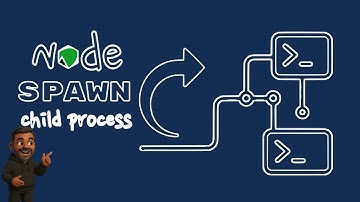Compress a Folder Using Node.js: Spawn Parallel Processes with Child Process Module