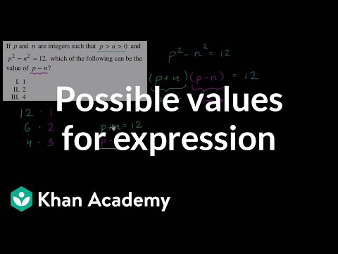 15 Possible values for expression thumbnail