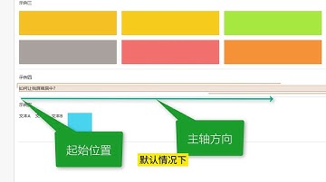 python做界面布局真的有这么难吗？行列容器可以解决大部分问题