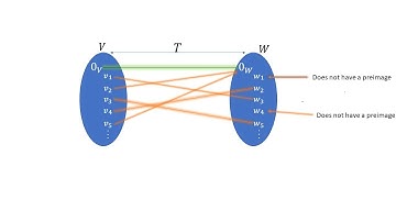 kernel and image of a Linear map | Linear map Revision | Lecture 14