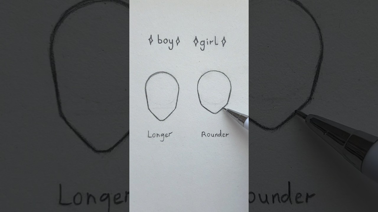 Learn to draw faces the easy way ✨ #drawing #howtodraw #arttutorial #animeface #shortvideo #shorts
