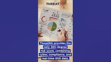 New regulations mean ESG is now part of Third-Party Risk Management.