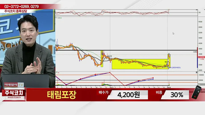 태림포장(011280)_김두호 전문가_종목 상담 (20240113)