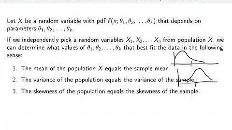 Chapter 6: Method of Moments Estimates