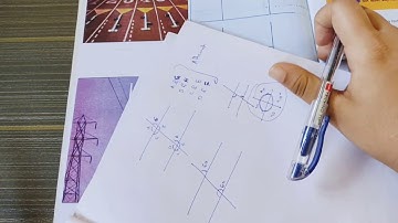 SCERT / 7th std / maths / chapter 2 / parallel lines / part 1