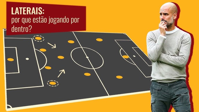 Afinal, o que é o jogo posicional? L! consulta especialistas e jornalistas  - Lance!