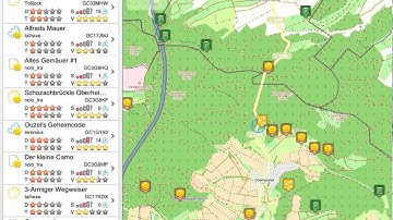 Looking4Cache - HowTo - Create User and Log
