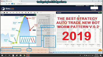 AUTO TRADE ROBOT Binary Option Script-Bot "WORM PATTERN v.0.2" (Intro)