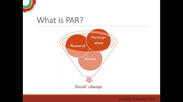 IIQM ATLAS ti Webinar Series  Linda Liebenberg
