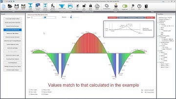 NEW - Design of a two-way slab