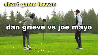 how to have short game like viktor hovland (full golf lesson)