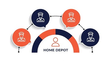 How To Add Post Site On Dashboard? - GuardsPro Help Center Video