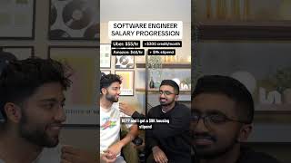 SALARY software engineer at Uber, Amazon, Google