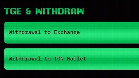 How to Sell Mnemonics Airdrop // Mnemonics Withdrawal Update