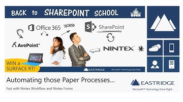 Capital Expenditure Request using Nintex Forms and Nintex Workflow