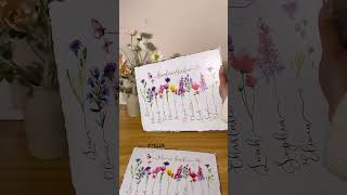 SKU: KOLBRP008-Personalized Birth Flower Print Art Decorative Plaque for Mom, Grandma