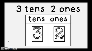 Grade 1 Module 4 Lesson 2