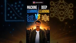 #programming #machinelearning #deeplearning #codingshorts