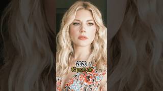 Katheryn Winnick devolution(2024~1998) #shorts