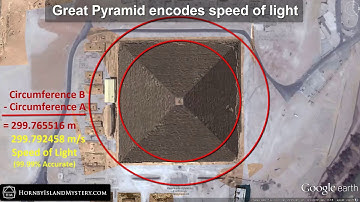 Great Pyramid Encodes Speed of Light