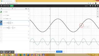 Using Desmos to transform graphs