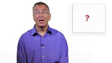 GRAPHS: Graphing Cost Curves