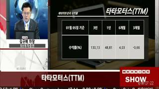 20150106 토마토 모닝쇼 2부 세계기업에 투자하는 해외직투