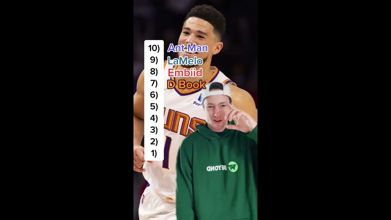 The 10 BEST NBA PLAYERS In 2027 Shorts