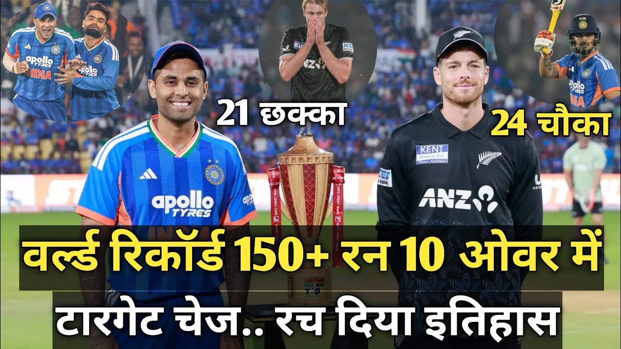 भारत ने बनाया World Record 150+ Run का Target Chase कर रच दिया इतिहास || India vs Newzealand 