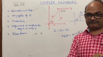 COMPLEX NUMBERS FORMULAE | CLASS11 MATHS| NCERT Ex. 5.2 |