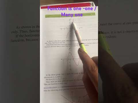 #shorts #graph #oneonefunction