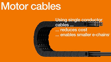 chainflex® - Motor Cables