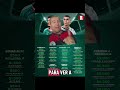 precios para ver a cristiano en México 😎 #futbol #cristianoronaldo #mexico