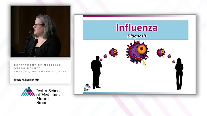 Influenza: Current Concepts and Future Directions
